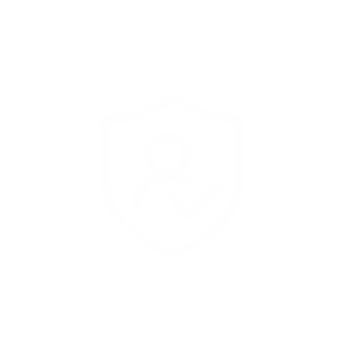 การรับรองระดับโลกและการสนับสนุน